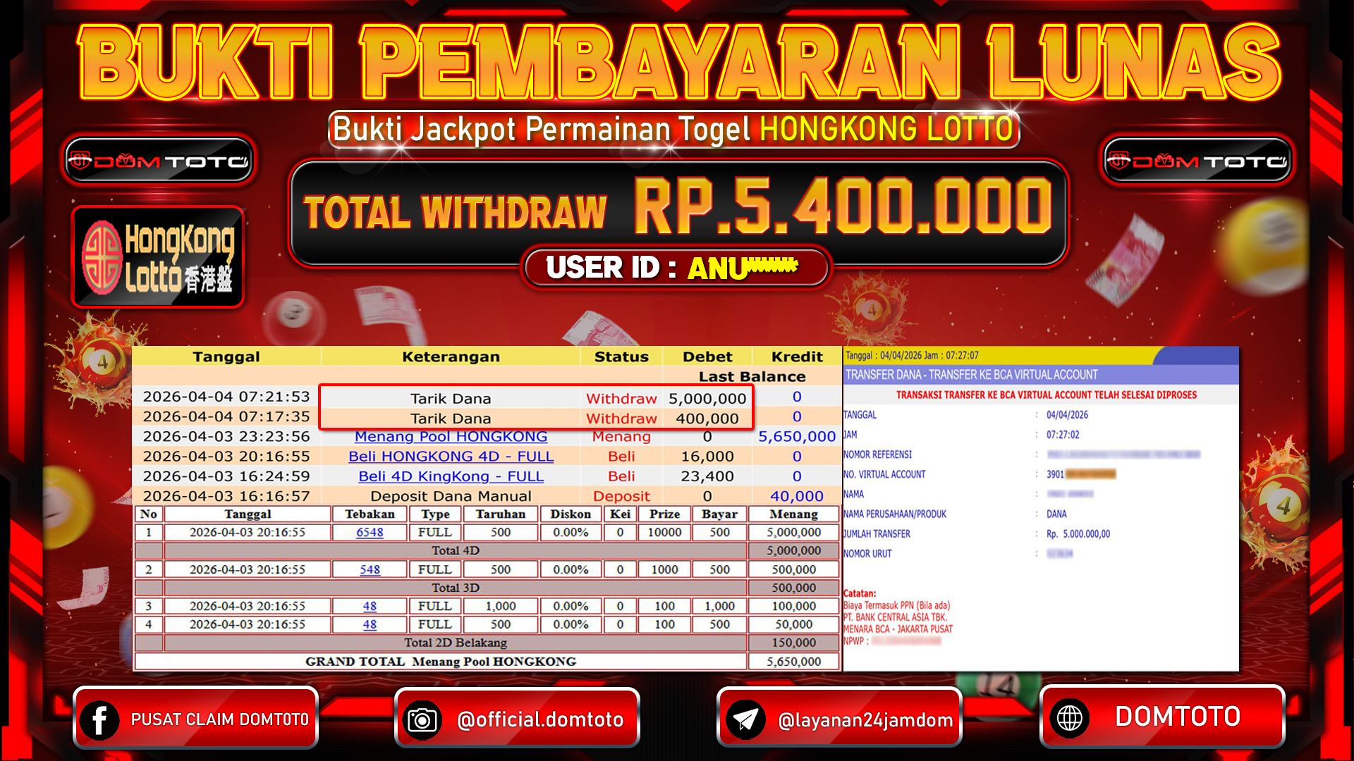 JACKPOT TOGEL HONGKONG LOTTO 04 APRIL 2026